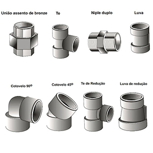 Conexões de Aço Forjado